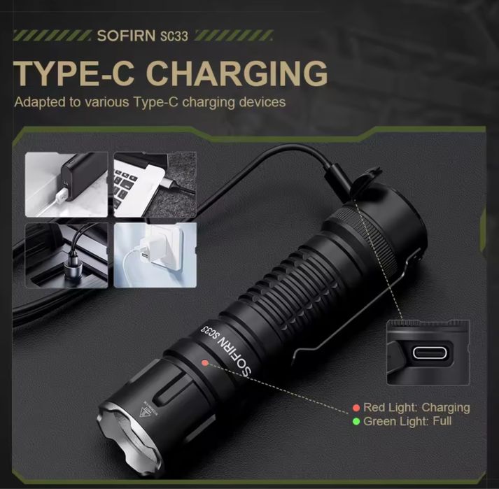 Sofirn SC33 5200 lumens