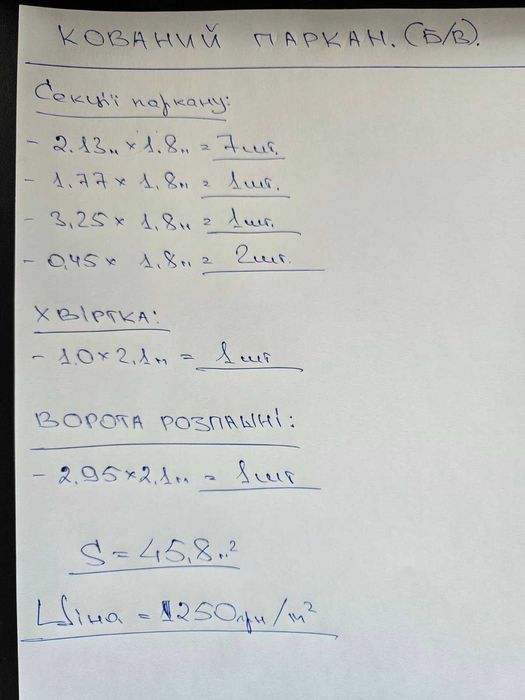 Продається паркан кований б/у