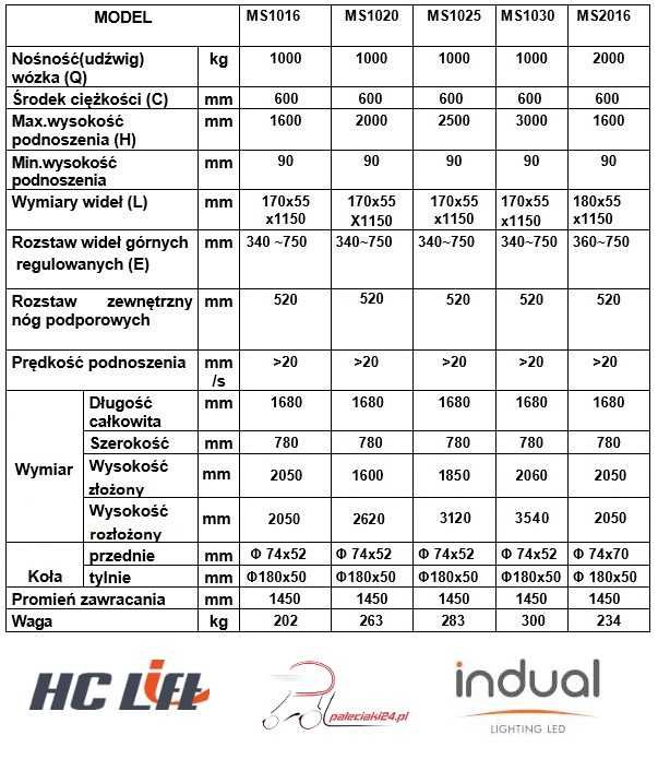 MS1025 Wózek podnośnikowy paleciak sztaplarka stacker układarka