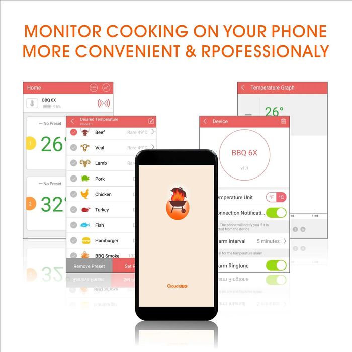 Умный Bluetooth термометр-градусник 6 щупов для мяса/гриля/духовки/BBQ
