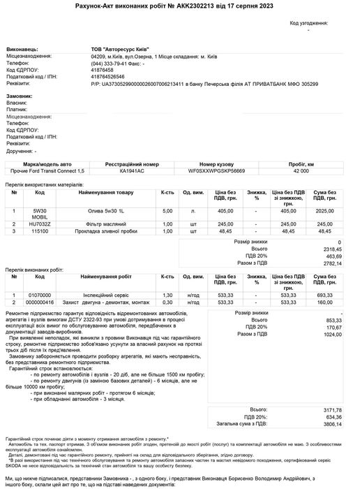 Авто Ford Transit Connect 2019 1.5d LWB