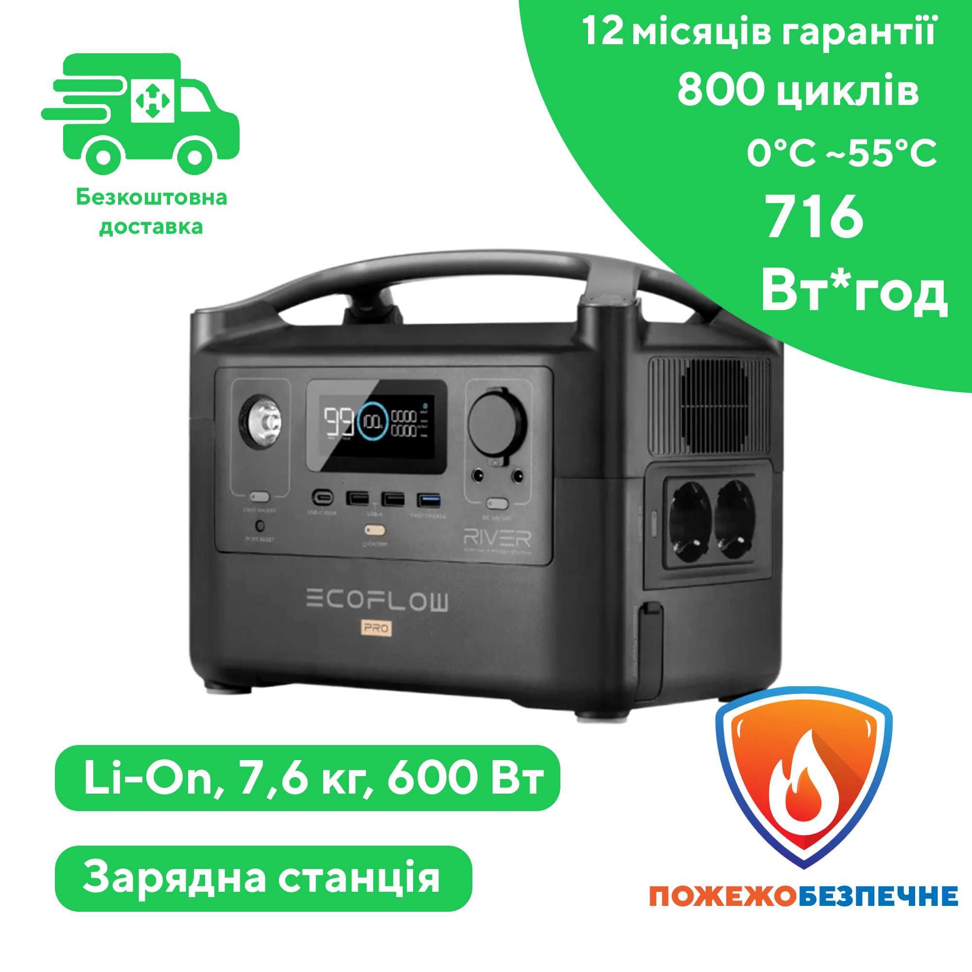 Портативна електростанція EcoFlow RIVER Pro 600Вт, 720Вт·год