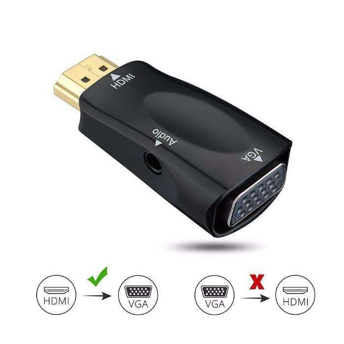 Conversor Adaptador HDMI para VGA com áudio