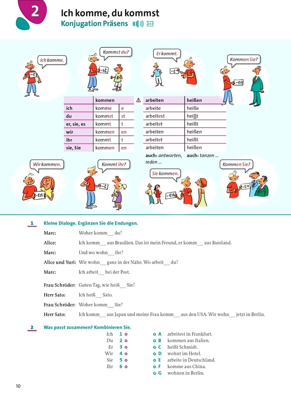 Grammatik Aktiv A1-B1, B2-C1, B1+