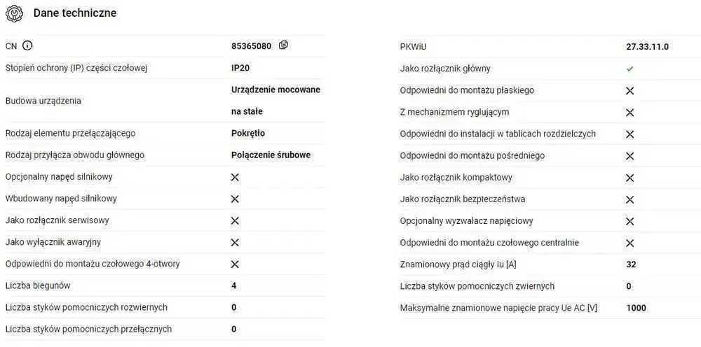 Rozłącznik izolacyjny modułowy PV 4P 32A 1000V DC SB432PV