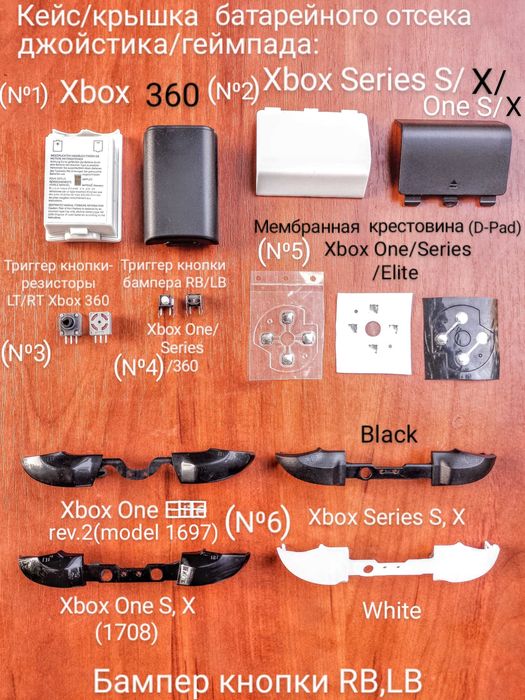 3D Стик резисторы механизм геймпада PS2,3,4,5/Xbox,ND Switch(ЗАПЧАСТИ)