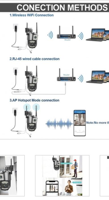 Kamera  solarna 4g  na kartę sim podwójna 8mpx największe akumulatory