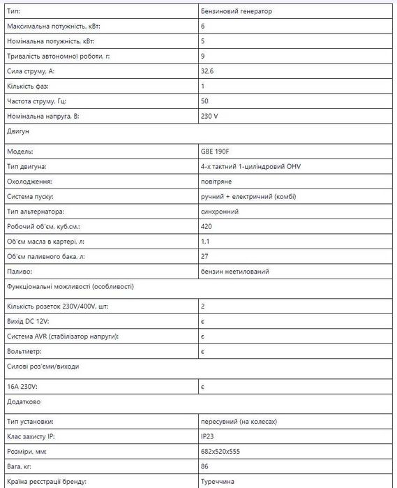Генератор GENPOWER GBG 75E 6 кВт