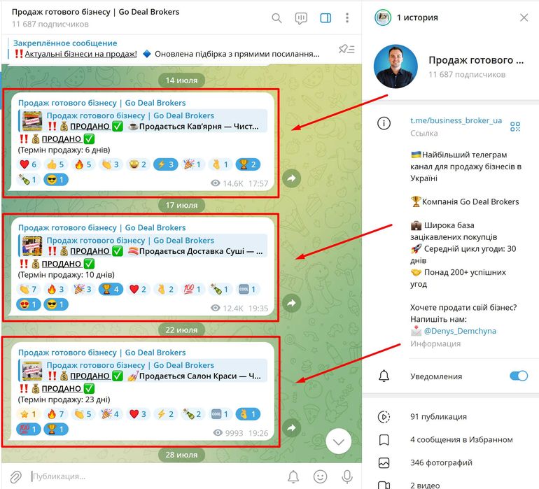 Продам ваш салон краси за 30 днів