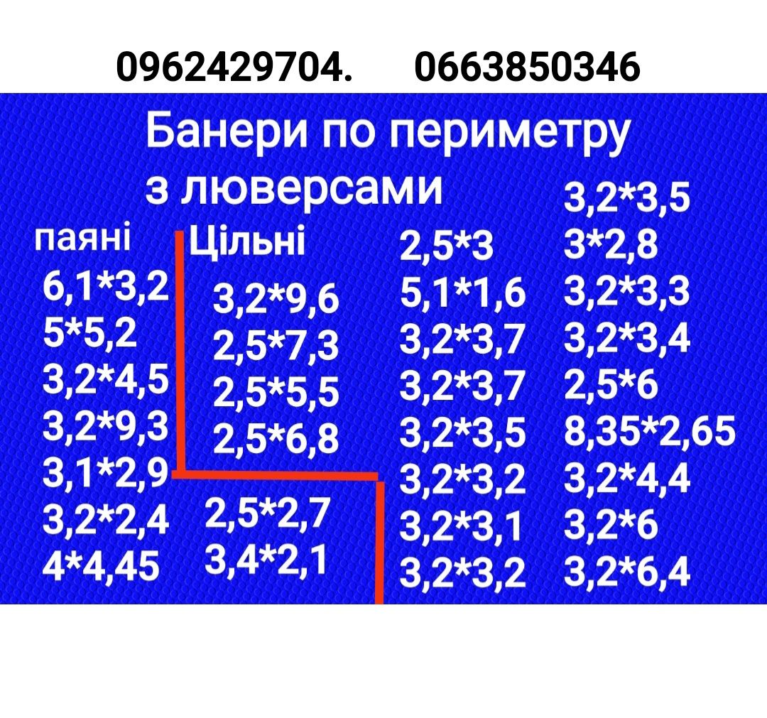 Банери Нові .відправка по Україні щільність 510