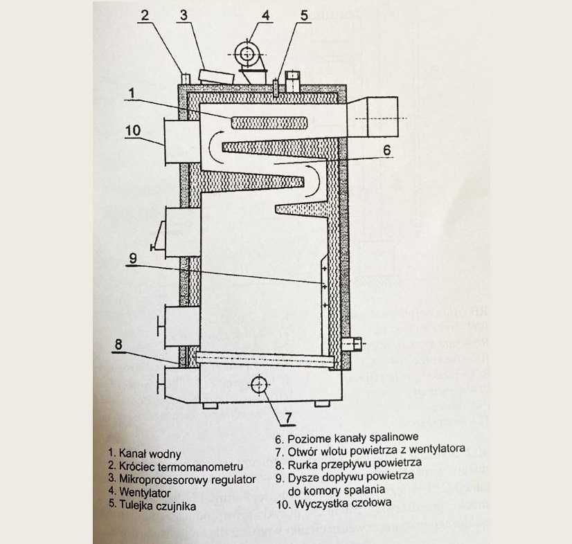 KOCIOŁ na DREWNO WĘGIEL 27 kw piec kotły piece SOLIDNY 6mm DOSTAWA