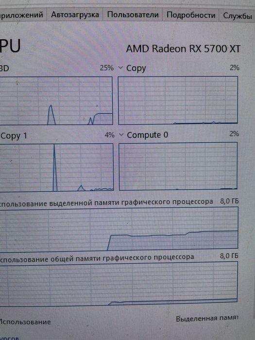 Продам ПК, компьютер