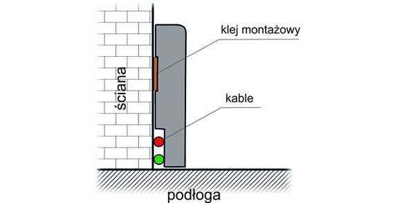 Listwa przypodłogowa MDF SKL6 6x1,2x207cm od ręki Warszawa!