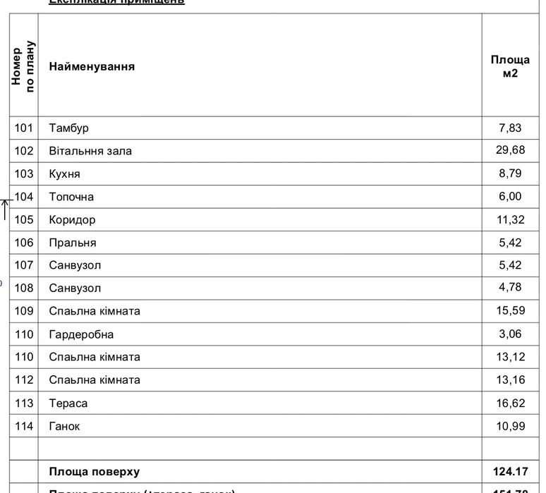 Продам будинок р-н Пожежної академії