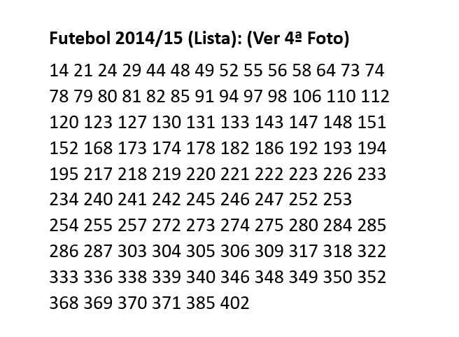 Cromos Futebol 2014/15 | Panini 14-15 (Ver lista)