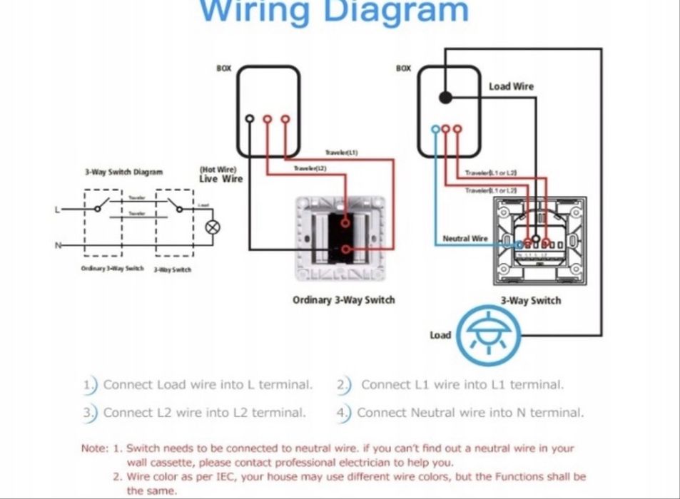 PRZEŁĄCZNIK ŚWIATŁA WiFi Smart AC KS-641 MAXICO Włącznik światła