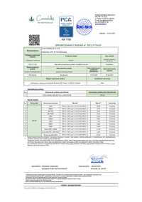 Olejek CBD 20% Full spectrum VITALCANNA - pełne spektrum kannabinoidów