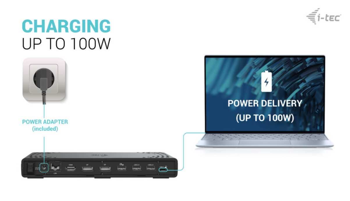 *NOWA* i-tec USB-C Stacja Dokująca Triple Display Gen 2 100W