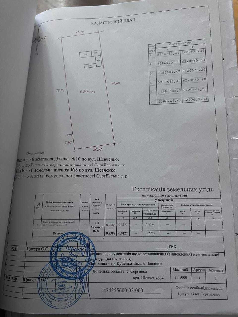 Продам Участок Сергеевка (3 ставок Зеленивка,Собачевка)