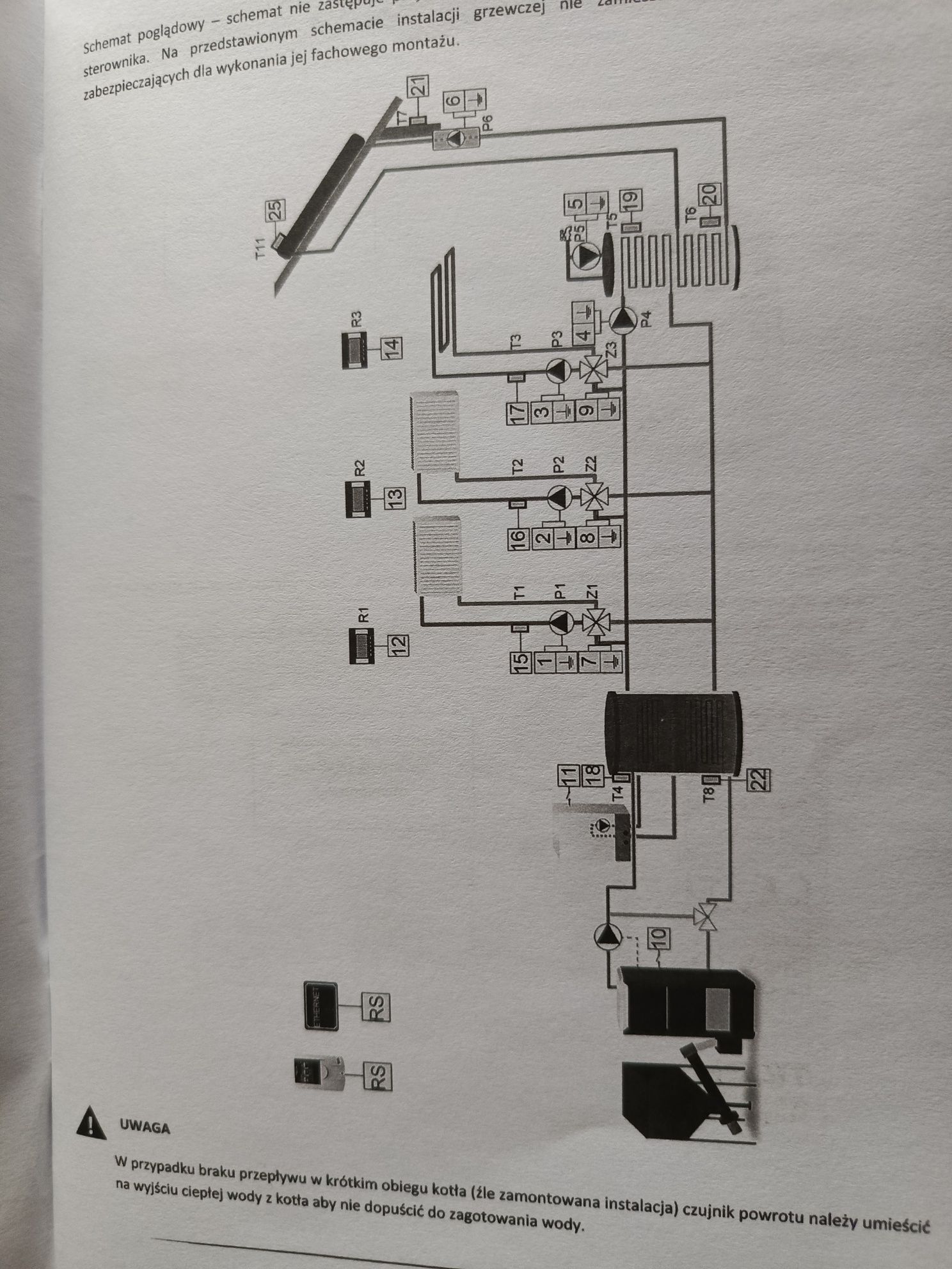 Sterownik TECH i 3