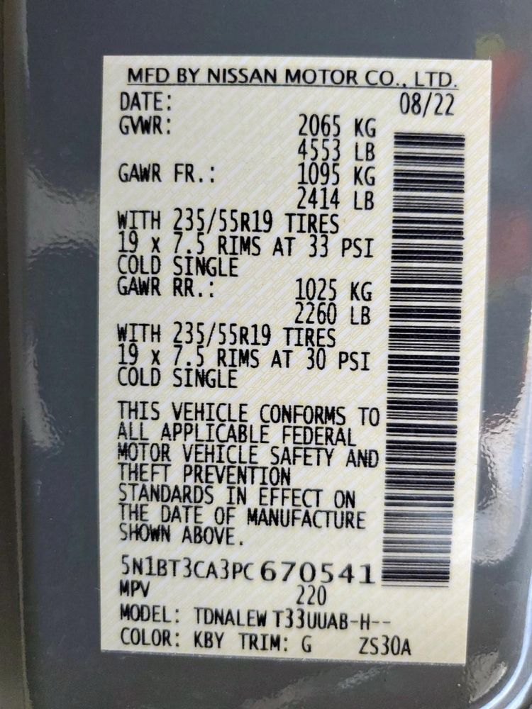 Nissan Rogue SL 2022