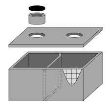 Szamba Betonowe zbiorniki deszczówka kompleksowo