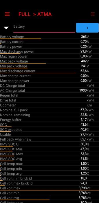 Продам батарею,акб,Tesla Y 22 р