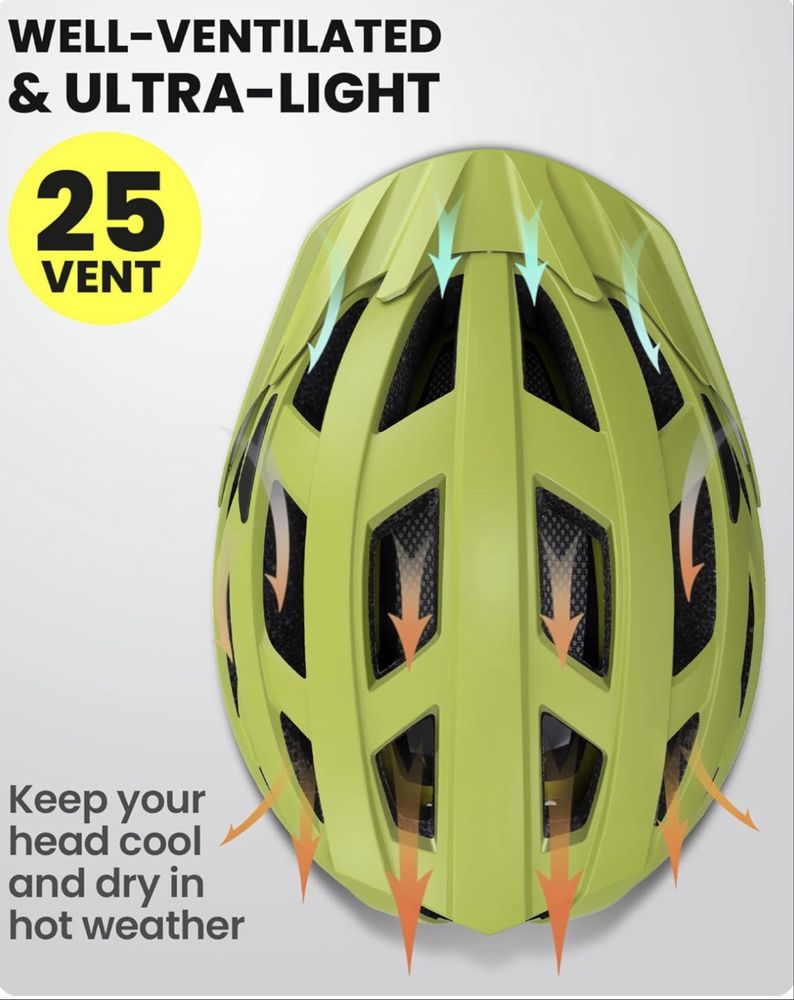 Kask rowerowy Gem Recreational MIPS r.55-58cm