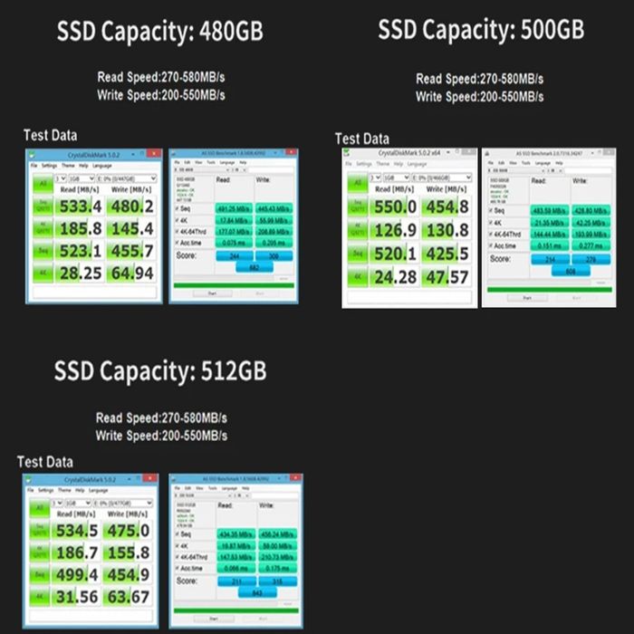 Ssd Goldenfir 360,500gb,1Tb