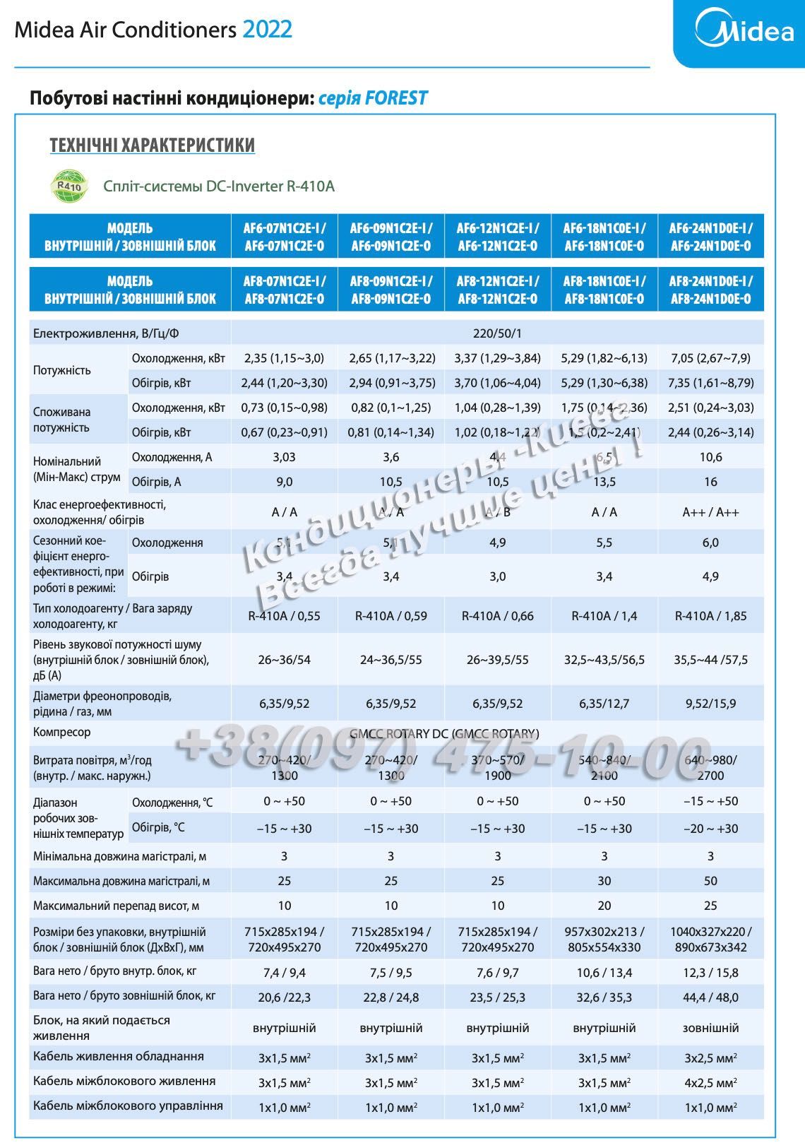 Кондиционер Mидея AF6-12N8C2Е Forest Инверторный - 40 м2, обогрев -15С