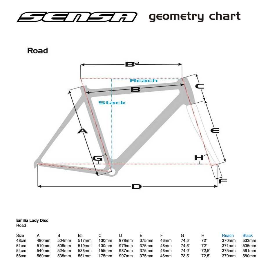 Nowy rower szosowy SENSA EMILIA DISC Shimano Tiagra 2025 Endurance