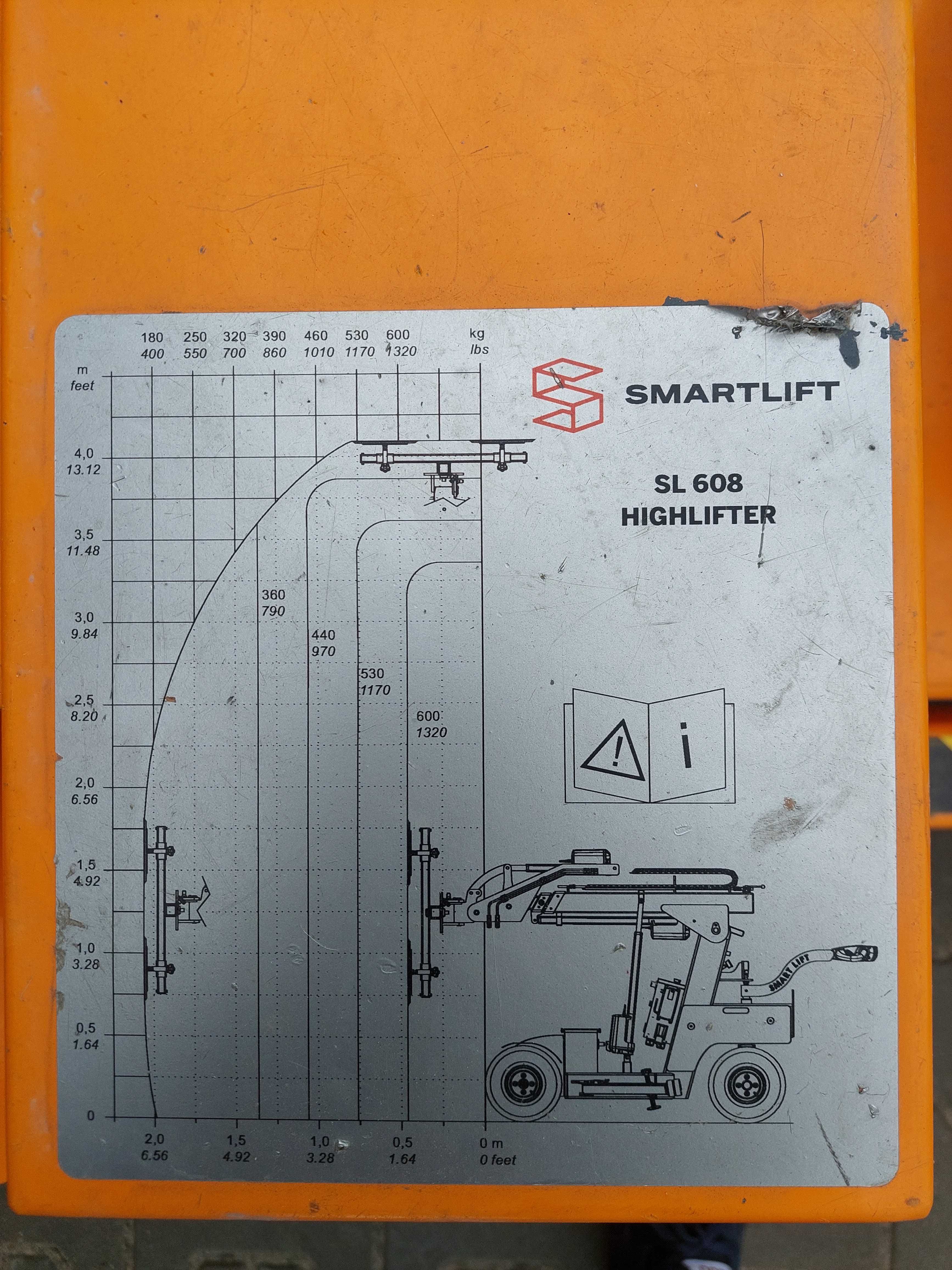 Manipulator do szyb / okien. Mini dźwig do 600kg - USŁUGI