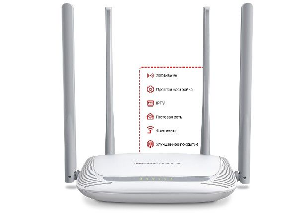 Новый WI-FI Router Mercusys MW325R 300 Мбит/с 4 антенны 5 dbi