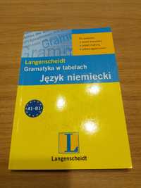 Język niemiecki. Gramatyka w tabelach. Langenscheidt