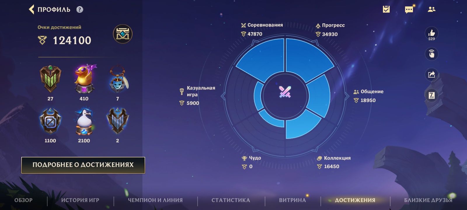 Продам аккаунт Wild Rift