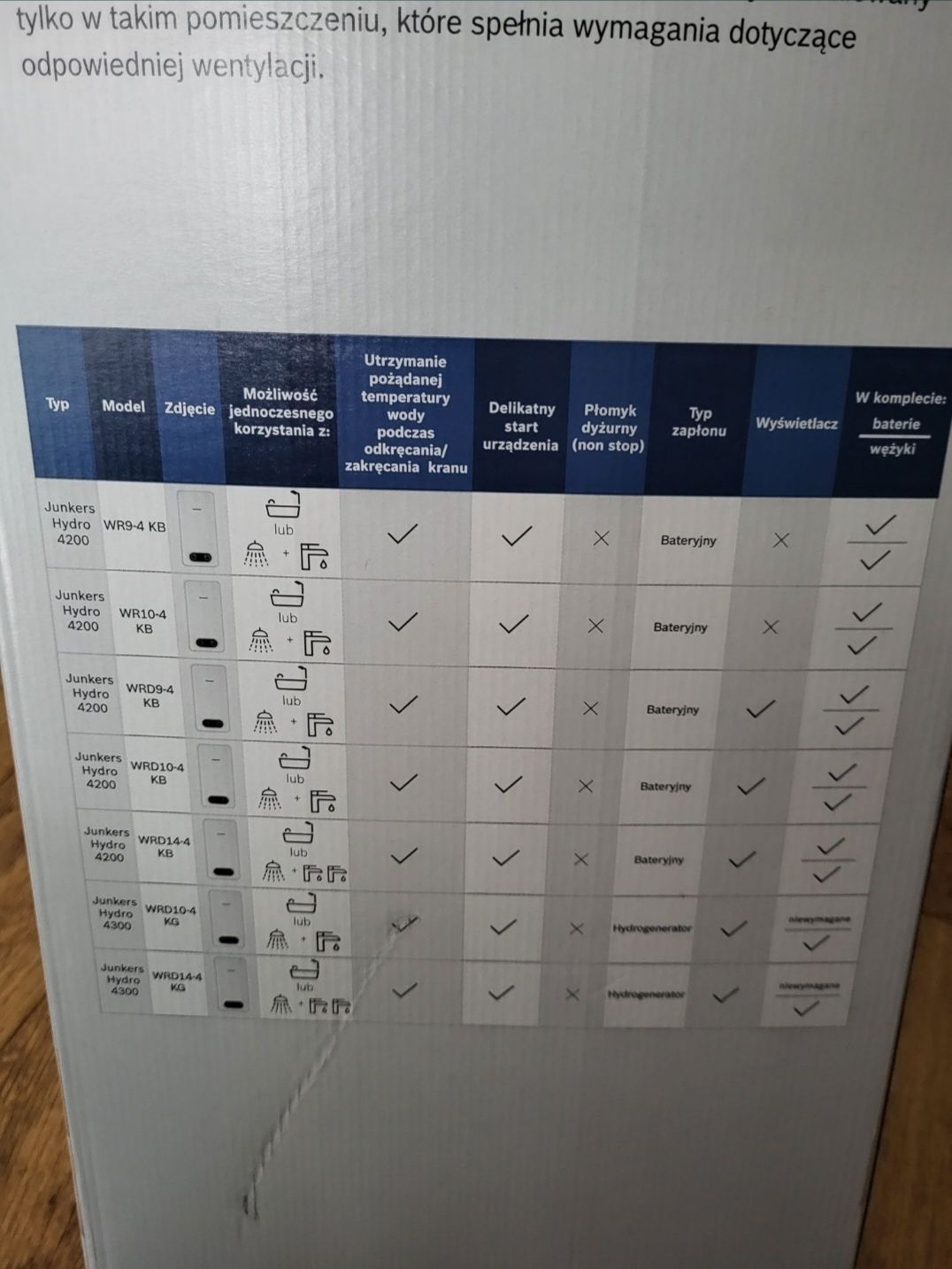 Bosch Junkers cena z montażem 4200 WR9 podgrzewacz koc