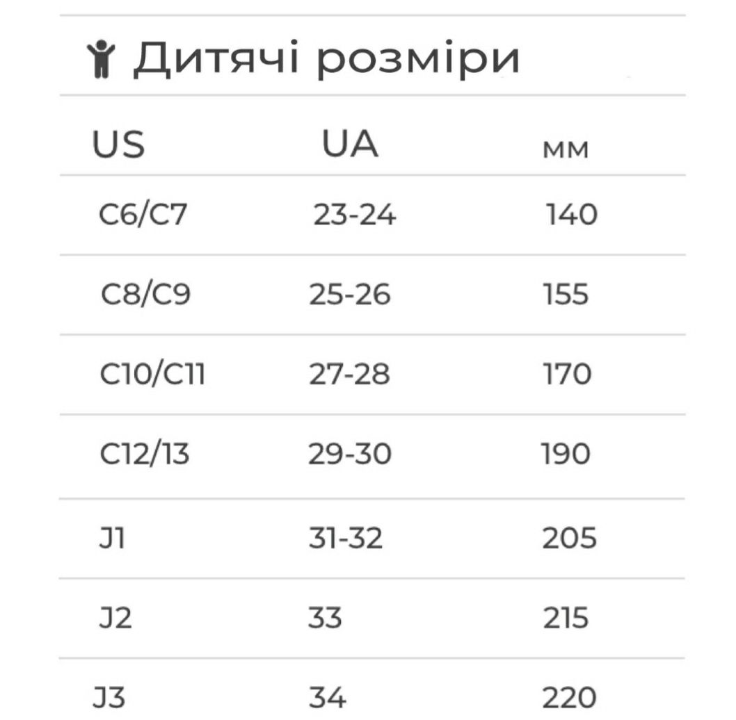 Дитячі crocs  різні моделі та розміри