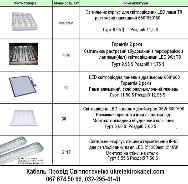 Светильник Прожектор светодиодный LED 10 20 30 50 100 Вт Гарант 2 роки