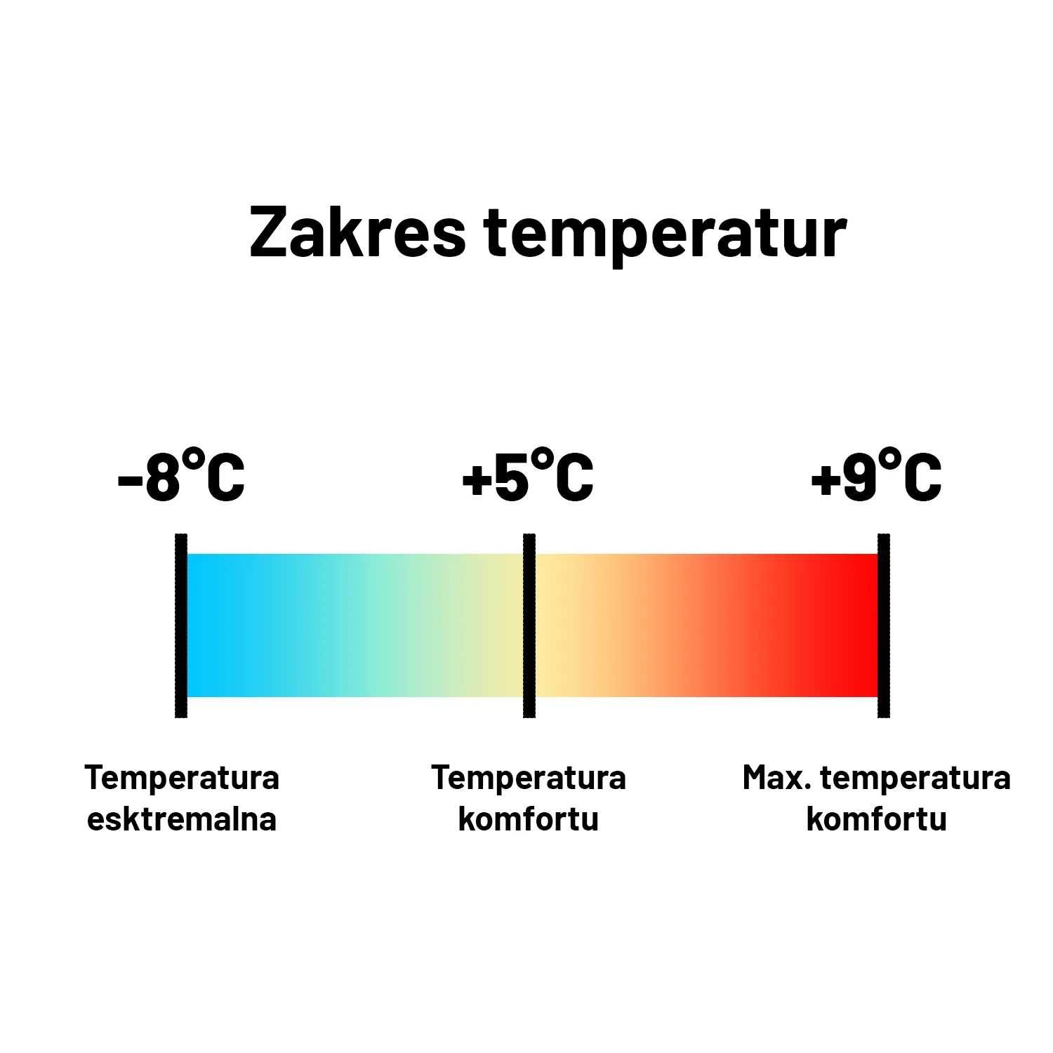 Śpiwór 4F ( kołdra - koperta )