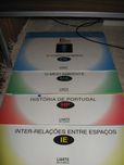 1º Ciclo Material de Apoio Didático