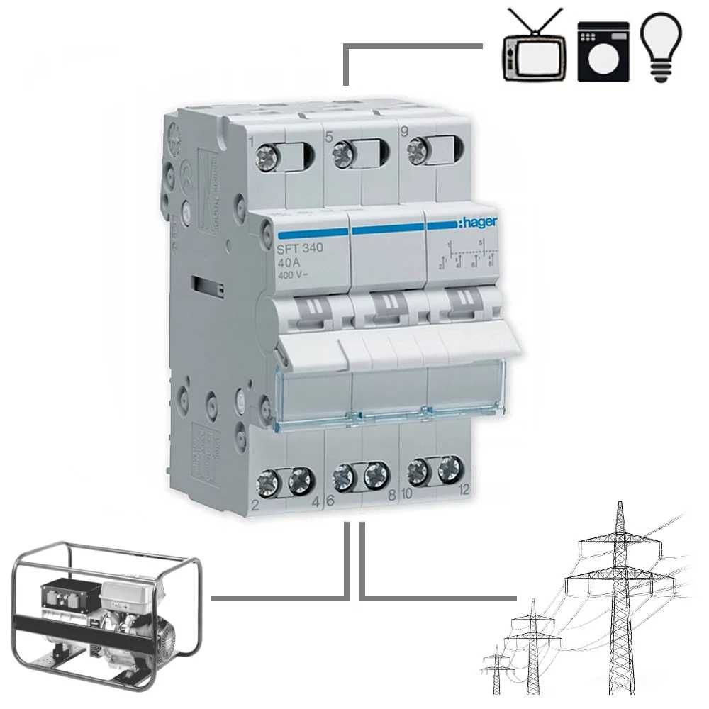 Перемикачі введення резерву Hager SFT240 SFT340 SFT440