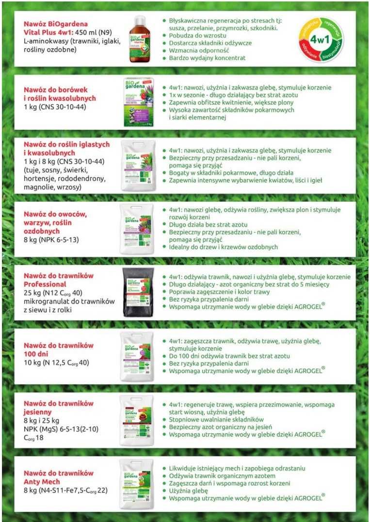 Nawóz organiczny , ekologiczny  , nawozy do traw , warzyw , owoców