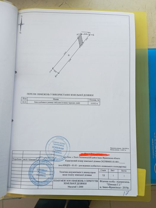 продам ділянку сільськогосподарського призначення