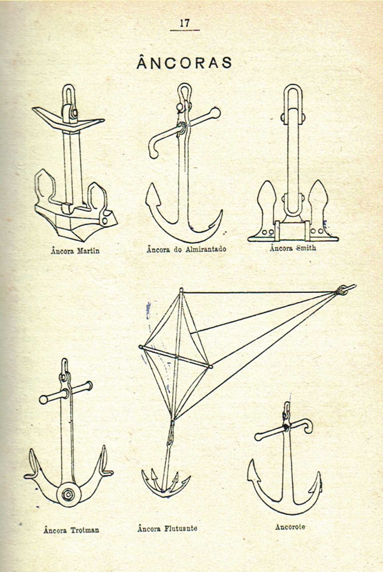 Dicionário Ilustrado de Marinharia  - 1943