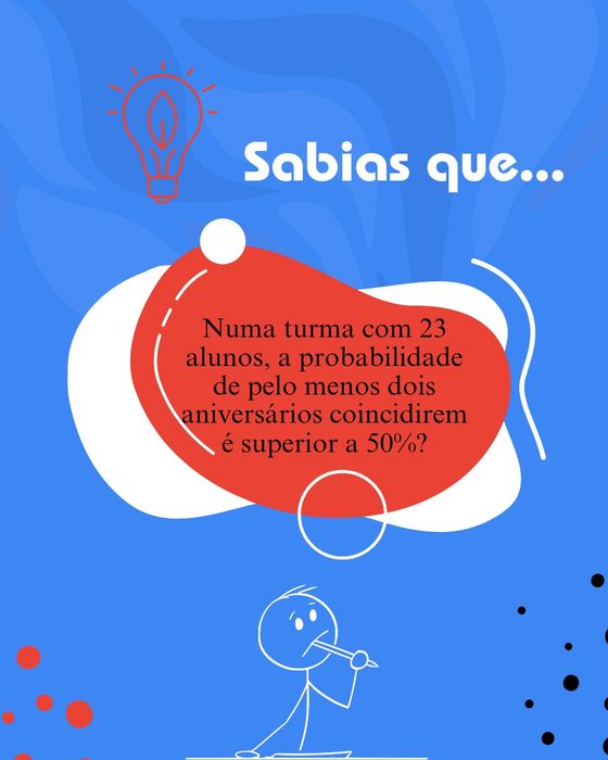 Explicações Matemática Viana do Castelo