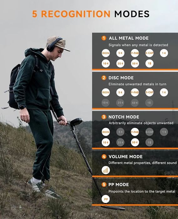 SUNPOW Profesjonalny Wykrywacz metalu