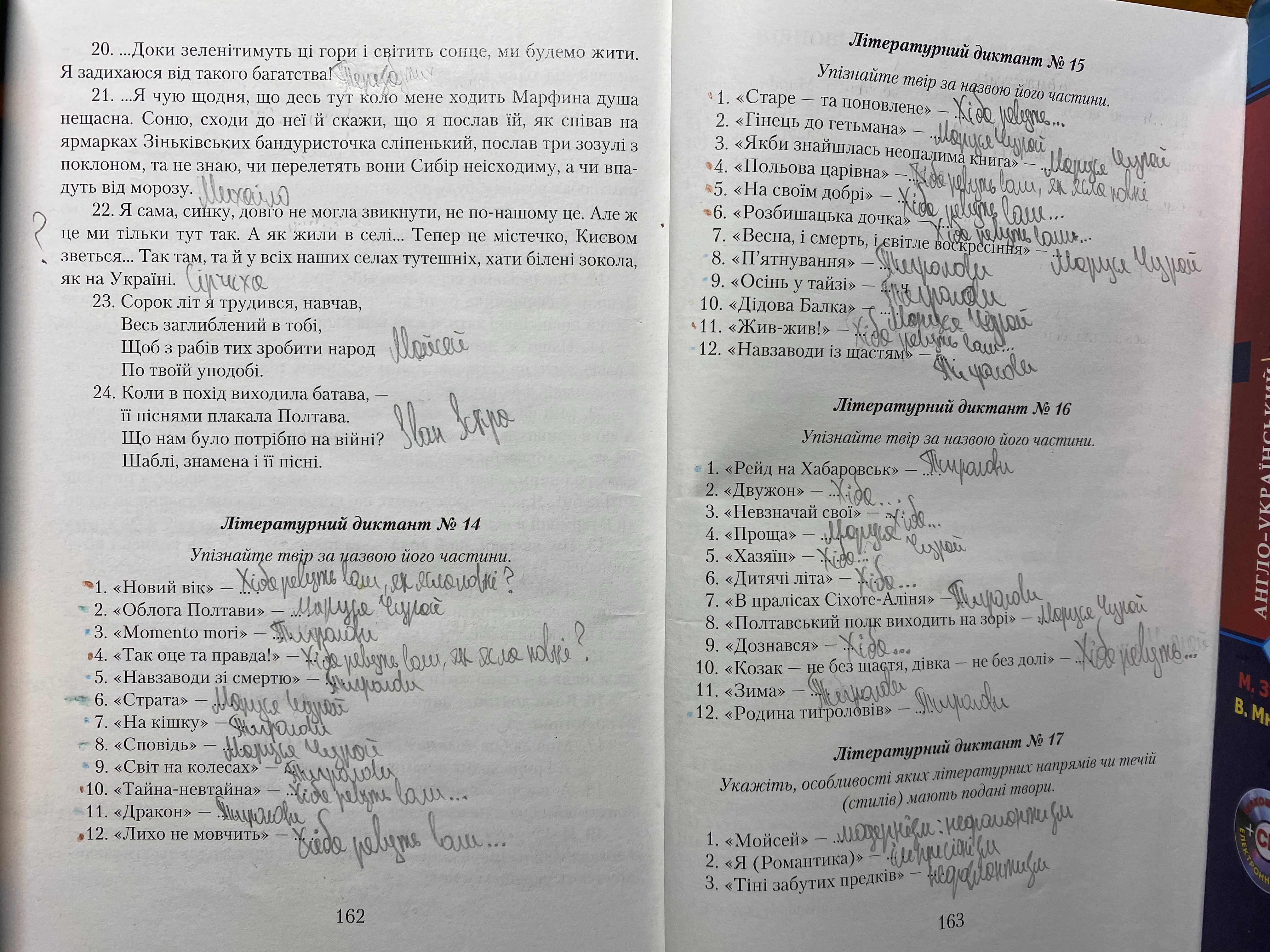 ЗНО Авраменко мініконспекти українська література 2020