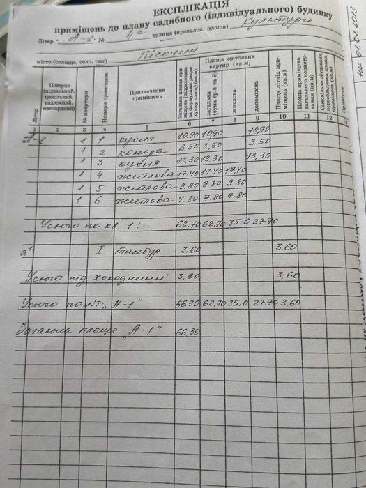 Экс! Дом 63 кв.м., Песочин, ул. Культуры, Сертификат, Холодная гора