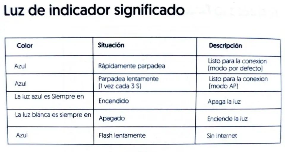 Interruptor Inteligente Teckin SR43 Compatível Smart Life Tuya  NOVO