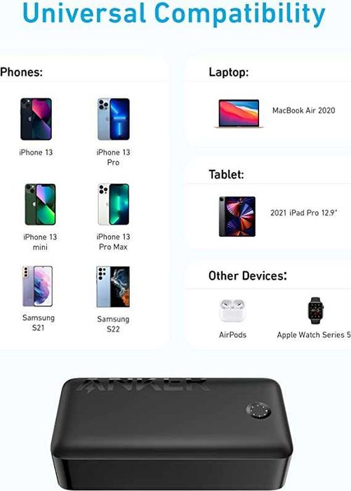 Пауербанк Anker 347 40,000mAh